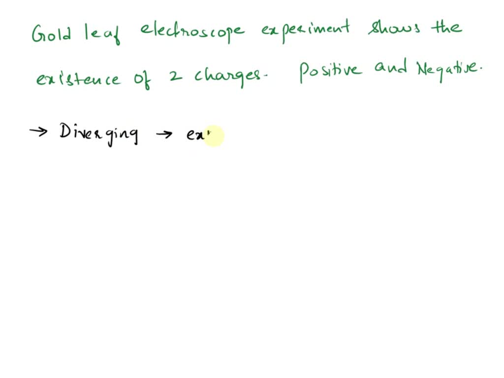 describe an experiment to demonstrate that there are two kinds of charges