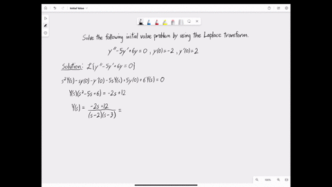 point-use-the-laplace-transform-to-solve-the-following-initial-value-problem-sy-6y-0-y0-2-y-0-2-first-using-y-for-the-laplace-transform-of-yt-ie-y-elyt-find-the-equation-you-get-by-taking-th-89297