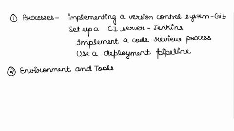question-3-15-marks-assume-that-you-have-a-team-of-6-people-describe-how-your-team-would-apply-continuous-integration-and-deployment-cicd-to-develop-the-system-in-question-1-your-discussion-30439