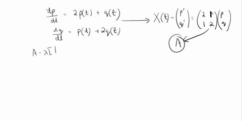 determine-the-solution-to-the-initial-value-problem-dpdt-2pt-qt-dqdt-pt-2qt-with-initial-conditions-p0-1-and-q0-3-14535
