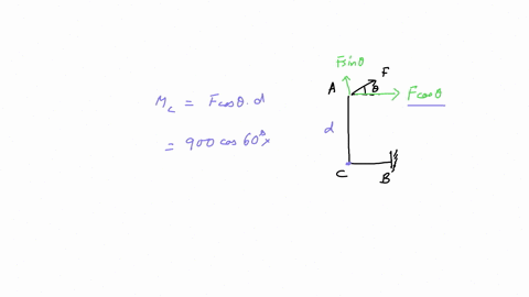 given-a-force-facts-at-point-a-on-the-bracket-shown-find-for-this-loading-calculate-the-moment-about-point-due-to-f-write-your-answcr-as-vector-b-calculate-the-moment-about-point-b-due-to-f-30294