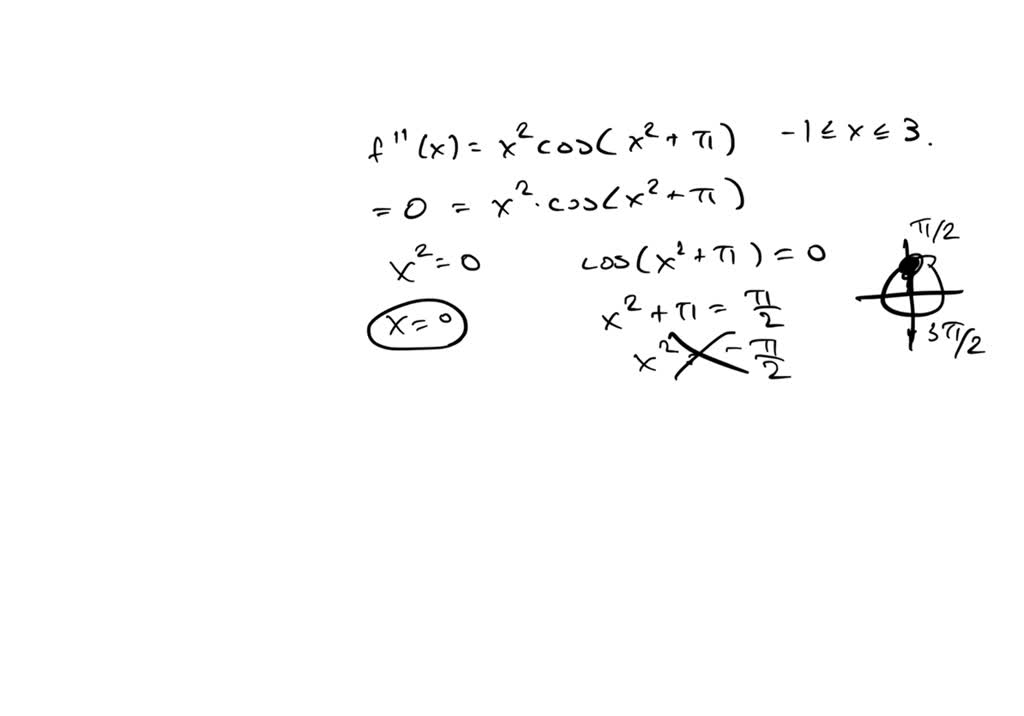 Solved Let F Be A Twice Differentiable Function Such That F 1 0