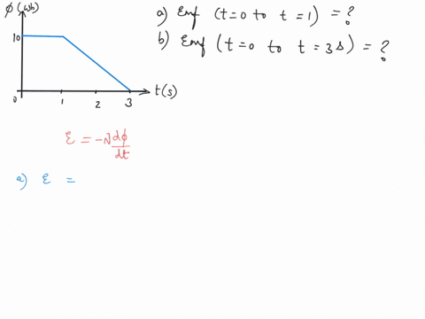 figure-3-shows-the-graph-of-magnetic-flux-d-through-single-coil-as-function-of-time-dwb-ts-02-03-04-figure-3-determine-the-induced-emf-between-t-0-s-to-t01-s_-marks-the-total-induced-emf-bet-32075