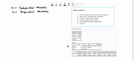 based-on-the-data-shown-below-calculate-the-regression-line-each-value-to-two-decimal-places-y-x-x-y-4-2232-5-261-6-2658-7-2896-8-3184-9-3522-10-418-11-4218-12-4746-13-4804-14-5102-15-558-16-16282