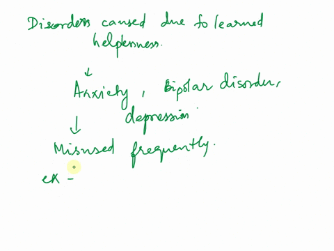 question-1learned-helplessness-psychological-disorders-integrate-information-about-personal-control-learned-helplessness-and-optimism-pessimism-in-describing-the-etiology-of-depression-descr-92391