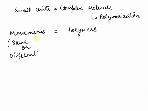 what-is-the-name-of-the-process-where-one-of-these-small-units-combine-to-form-a-more-complex-molecule-67441
