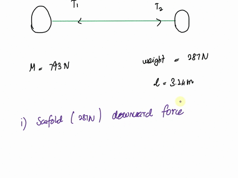 part-1-of-2-a-793-n-window-washer-is-standing-on-scaffold-supported-by-vertical-rope-at-each-end-the-scaffold-weighs-287-n-and-is-324-m-long-assume-the-window-washer-stands-137-m-from-the-le-25435
