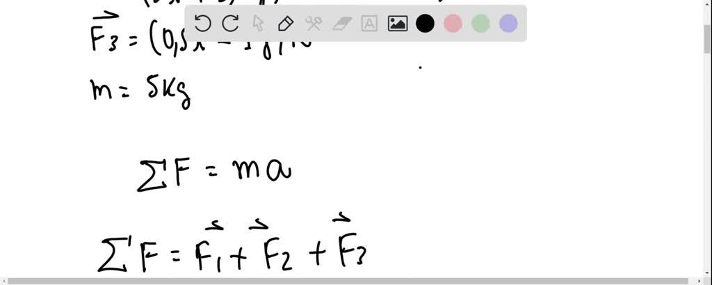 solved-a-force-given-by-the-expression-f-si-3j-where-f-is-in