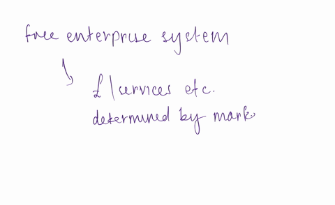 explain-why-the-study-of-economics-is-important-to-the-american-free-enterprise-system-50683