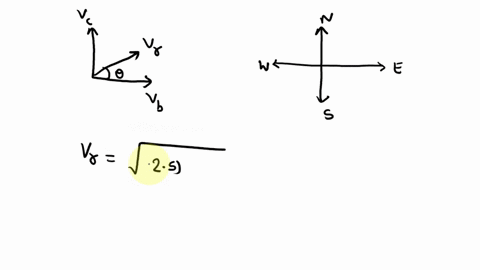 q-7a-motorboat-traveling-5-ms-east-encounters-current-traveling-25-ms-north-tl-4c1-what-is-the-resultant-velocity-of-the-motor-boat-draw-vector-diagram-b-if-the-width-of-the-river-is-80-mete-38723