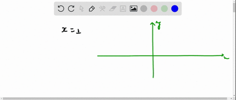is-the-given-statement-true-or-false-if-the-line-x1-is-a-vertical-asymptote-of-y-fx-then-f-is-not-defined-at-1-please-justity-your-answer-in-detail-for-excellent-feedback