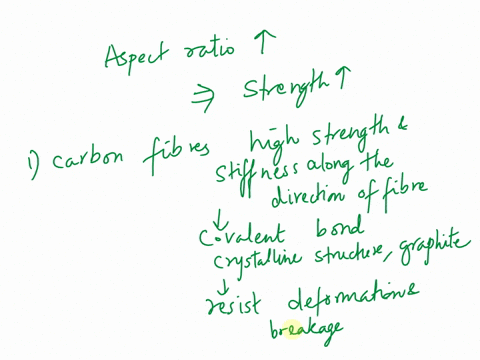 8-a-explain-why-carbon-fibres-have-very-high-stiffness-and-strength-along-the-direction-of-the-fibre-using-diagrams-to-illustrate-your-points-3-marks-b-explain-why-carbon-fibres-have-a-much-45891