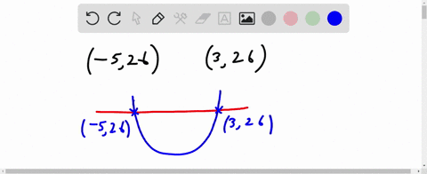the-points-5-26-and-3-26-are-located-on-the-same-parabola-what-is-the-equation-for-the-axis-of-symmetry-for-this-parabola-13742