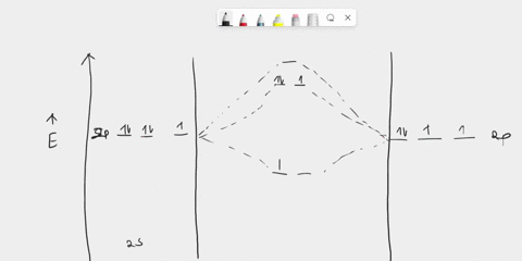 O2 Raank Q6. Draw an Molecular Orbital (MO) diagram for superoxide ion, O2 ...