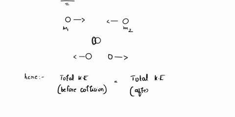 if-you-have-elastic-collision-between-two-objects-m1-and-m2-what-principles-may-you-apply-a-conservation-of-momentum-only-b-conservation-of-momentum-and-conservation-of-total-energy-c-none-o-21364
