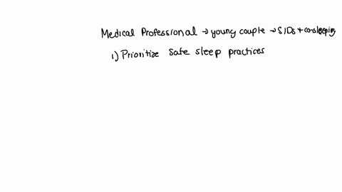 magine-you-are-a-medical-professional-and-a-young-couple-who-has-just-had-their-first-child-asks-you-about-sids-and-cosleeping-based-on-the-information-in-this-chapter-what-advice-would-you-94588