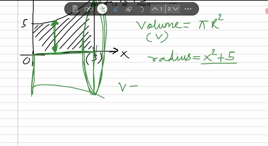 SOLVED: A Solid Is Obtained By Revolving The Shaded Region About The ...