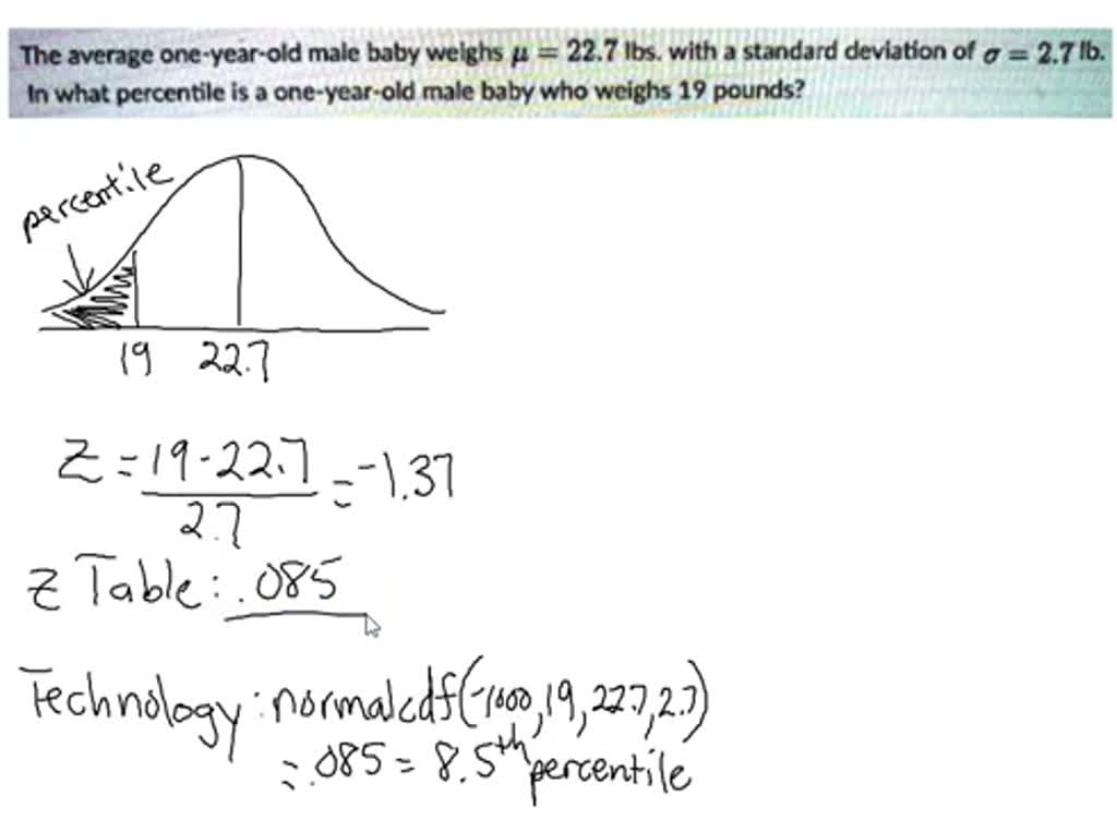 SOLVED The Average One vear old Male Baby Weights 22 7 Ibs With A solved-the-average-one-vear-old-male-baby-weights-22-7-ibs-with-a