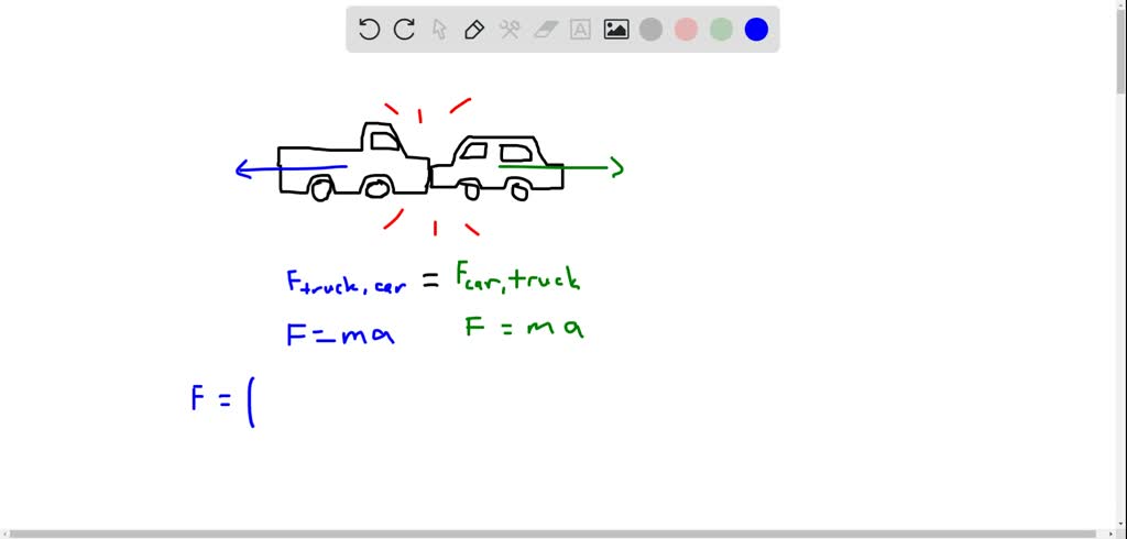 SOLVED: A Truck Collides With A Car, And During The Collision, The Net ...