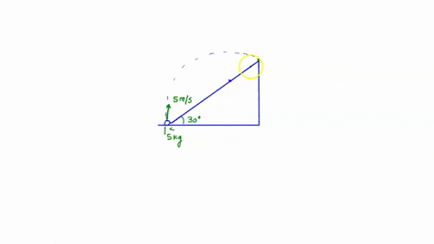 a-5-kg-block-is-projected-up-an-inclined-plane-making-an-angle-of-30-degrees-with-the-horizontal-the-initial-speed-of-the-block-is-5-ms-if-the-plane-is-friction-less-the-block-will-rise-alon-91722