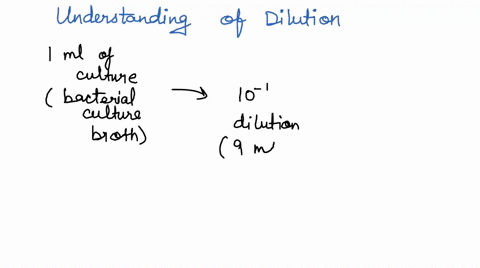 practice-vour-understanding-of-dilutions-with-the-following-problems-you-perform-serial-dilution-first-dilution-pipette-ml-of-culture-into-ml-of-water-second-dilution-pipette-of-first-diluti-84613