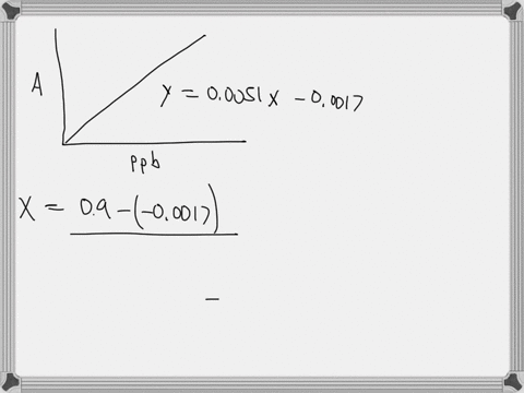 use-the-attached-calibration-curve-to-calculate-the-concentration-in-mgl-for-the-analyte-if-its-solution-has-09-absorbance-molar-mass-of-the-analyte-is-410-gmol-5-points-0co51x-00017-use-the-42192