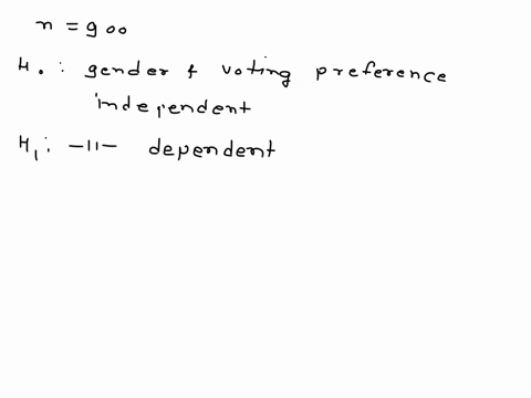 public-opinion-poll-surveyed-a-simple-random-sample-of-900-voters-respondents-were-classified-by-gender-male-or-female-and-by-voting-preference-republican-democrat-results-are-shown-in-table-55179