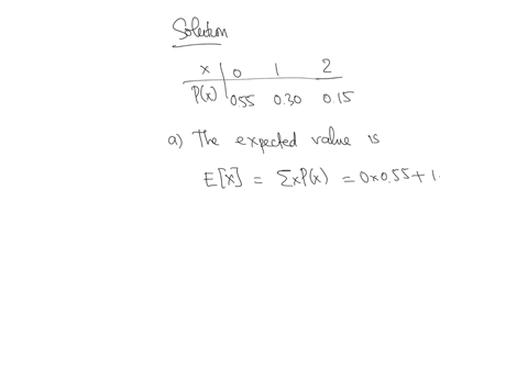 consider-the-probability-distribution-shown-below-x-0-1-2-px-055-030-015-compute-the-expected-value-of-the-distributioncompute-the-standard-deviation-of-the-distribution-round-your-answer-to-42683