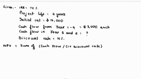 you-are-attempting-to-reconstruct-a-project-analysis-of-a-co-worker-who-was-fired-for-flunking-fi-3300-you-have-found-the-following-information-the-irr-is-14-the-project-life-is-6-years-the-37092
