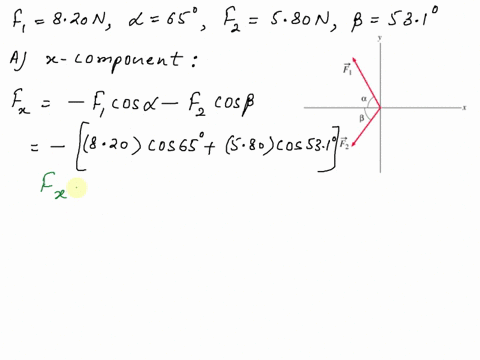 two-forces-f1-and-f2-act-at-a-point-as-shown-in-the-picture-figure-1-f1-has-a-magnitude-of-820-n-and-is-directed-at-an-angle-of-650-degrees-above-the-negative-x-axis-in-the-second-quadrant-f2-has-a-ma