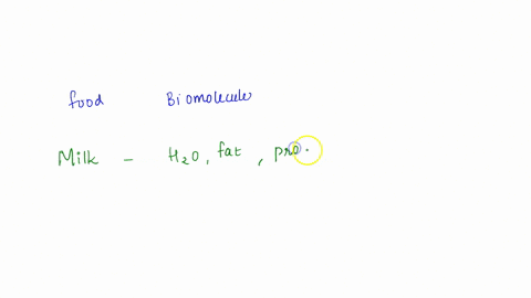 choose-a-food-in-your-house-what-are-some-of-the-biomolecules-you-expect-to-be-in-this-food-and-why-84514