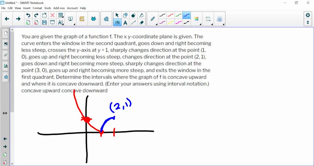 you-are-given-the-graph-of-a-function-f-the-x-y-coordinate-plane-is
