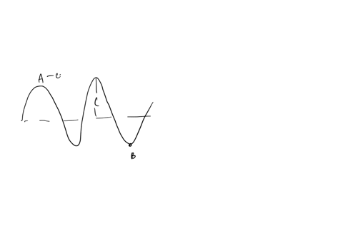 what-does-letter-b-represent-on-the-following-image-amplitude-one-wavelength-trough-crest-what-does-letter-c-represent-on-the-following-image-scef-76093