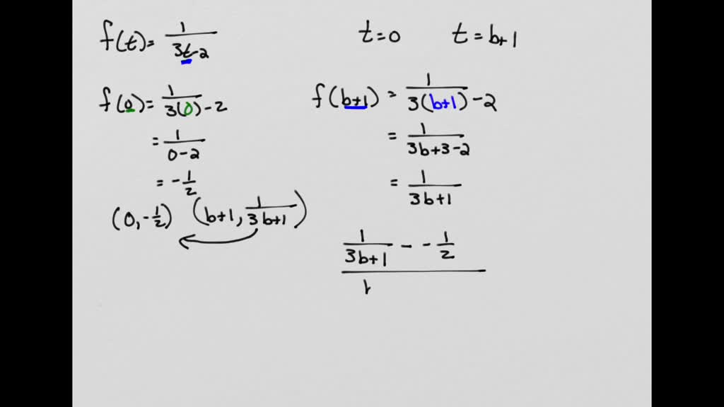 solved-for-the-function-t-x-1-2-3-x-4-1-2-3x-2-determine-the-average-of-change