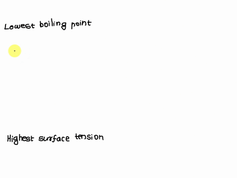 1-which-of-the-following-should-have-the-highest-boiling-point-ch4-cf4-cbr4-ccl4-cl4-2-which-of-the-following-should-have-the-lowest-boiling-point-c12h26-c10h22-c5h12-c6h14-3-which-of-the-fo-85335