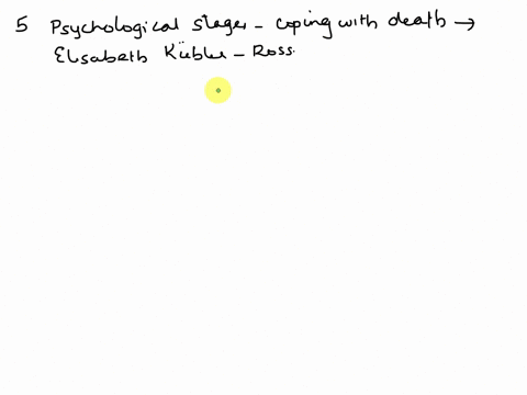 have-you-experienced-the-death-of-a-family-member-close-friend-or-other-loved-one-if-so-which-of-the-five-psychological-stages-of-coping-with-death-described-by-kubler-ross-did-your-loved-on-66124