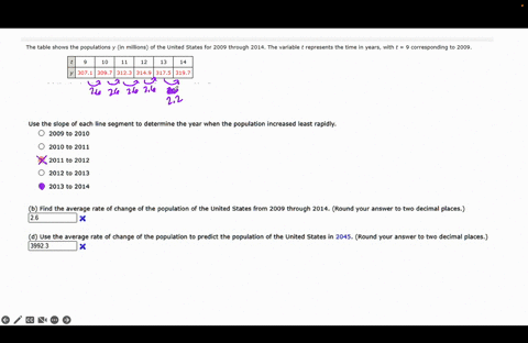 use-the-slope-of-each-iine-segment-to-determine-the-year-when-the-population-increased-east-rapidly-2009-to-2010-2010-to-2011-2011-to-2012-2012-to-2013-2013-to-2014-find-the-average-rate-of-92928