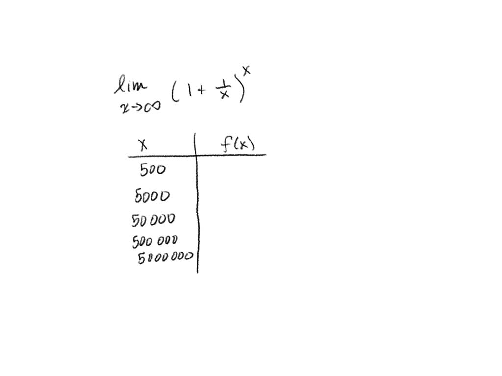 SOLVED: Numerically estimate the limit using a numerical estimation table.  lim x → ∞ (1 + x−1)x; start x = 500, increment ×10, estimate to three  decimal places x → ∞ (1+x−1)x 500 5,000 50,000 500,000 5,000,000 lim x → ∞  (1 + x−1)x =
