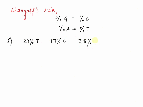 you-are-analyzing-a-segment-of-double-stranded-dna-for-each-strand-you-quantify-the-percent-composition-of-a-t-g-c-in-addition-you-detect-a-fifth-base-m-which-is-a-modified-form-of-one-of-th-11035