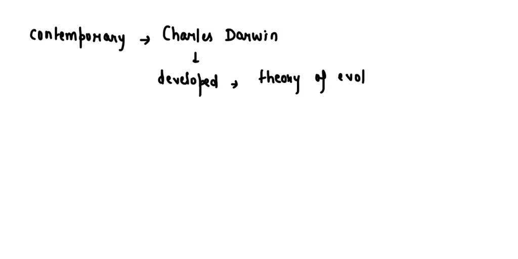 SOLVED: Which contemporary of Charles Darwin is developed theory of ...