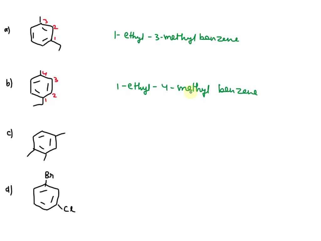 Directive Influence of Functional Group | Substituted Benzene