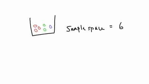 the-sum-of-the-probabilities-of-the-events-in-the-sample-space-is-53353