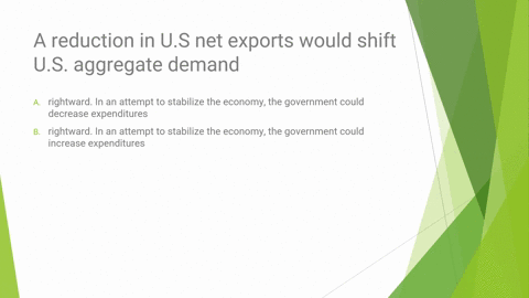 a-reduction-in-us-net-exports-would-shift-us-aggregate-demand-a-rightward-in-an-attempt-to-stabilize-the-economy-the-government-could-decrease-expenditures-b-rightward-in-an-attempt-to-stabi-27597
