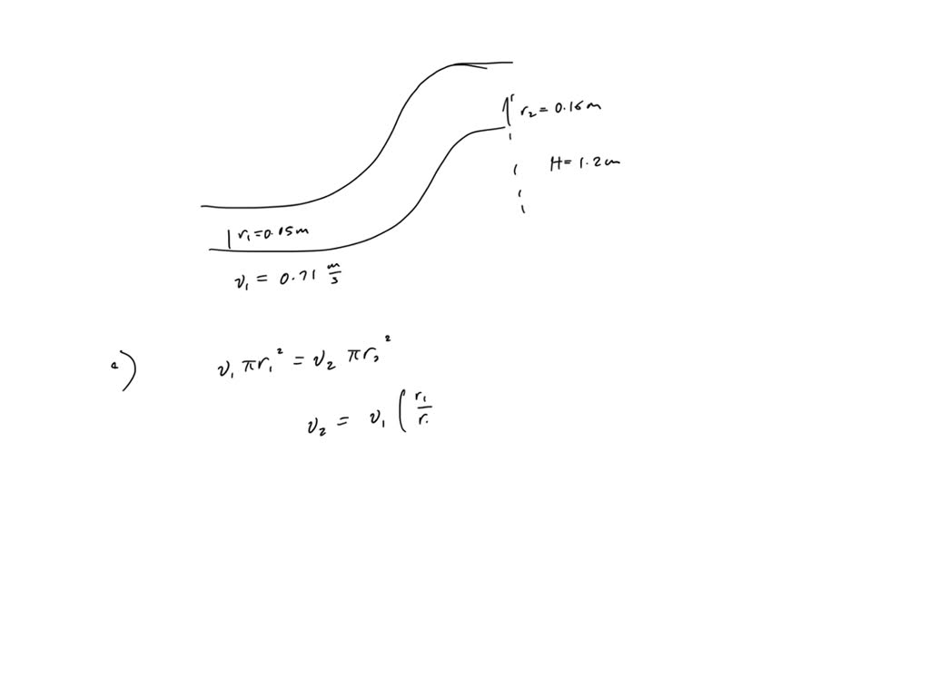 A fluid is pumped through a curved pipe. At the lower part, the fluid