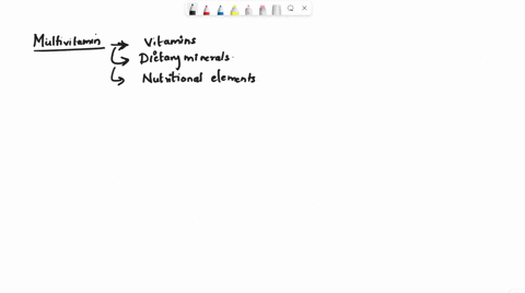 obtain-a-bottle-of-multivitamins-and-read-the-list-of-ingredients-what-are-four-chemicals-from-the-2-21038