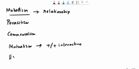 what-is-the-meaning-of-mutualism-bacteria-17162
