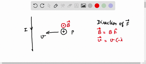 conducting-wire-lying-in-the-plane-of-the-page-carries-current-toward-the-bottom-of-the-page-as-shown-in-the-figure-what-is-the-direction-of-the-magnetic-force-it-produces-on-proton-that-is-90584