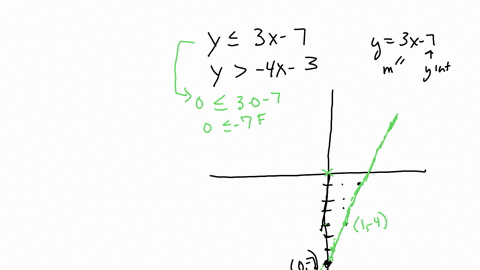 graph-and-show-points-too