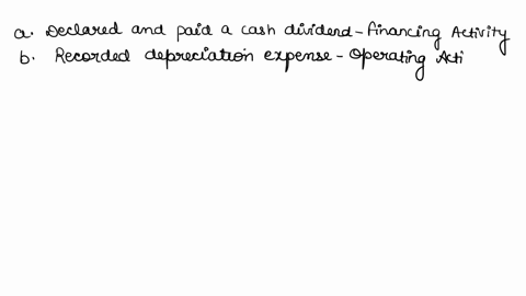 exercise-12-1static-indirectclassifying-cash-flows-lo-c1-indicate-where-each-item-would-appear-on-a-statement-of-cash-flows-using-the-indirect-method-by-placing-an-x-in-the-appropriate-colum-17818