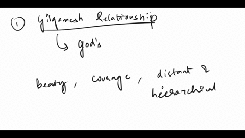 while-reading-gilgamesh-and-the-excerpt-from-genesis-included-in-the-unit-1-materials-consider-the-relationships-depicted-between-divine-creators-and-their-creations-especially-human-beings-45732